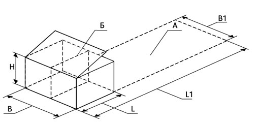 Коробчатые конструкции с диафрагмой - схема